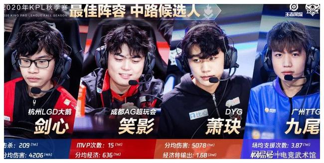 于皇马未来